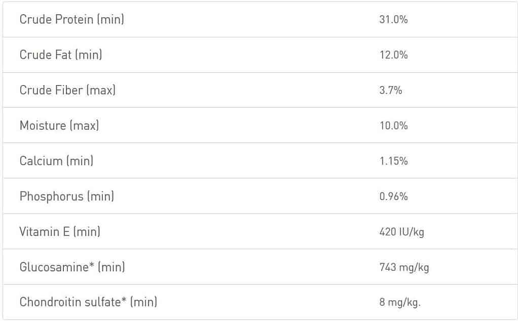 tailor made nutrition; high quality proteins; promote optimal stool quality