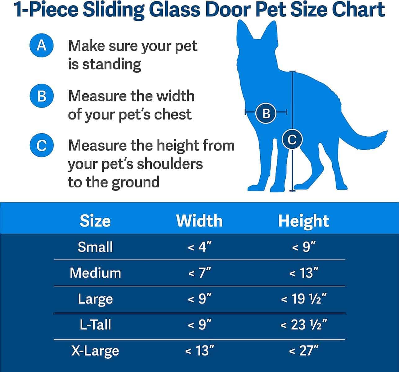 best doggie doors